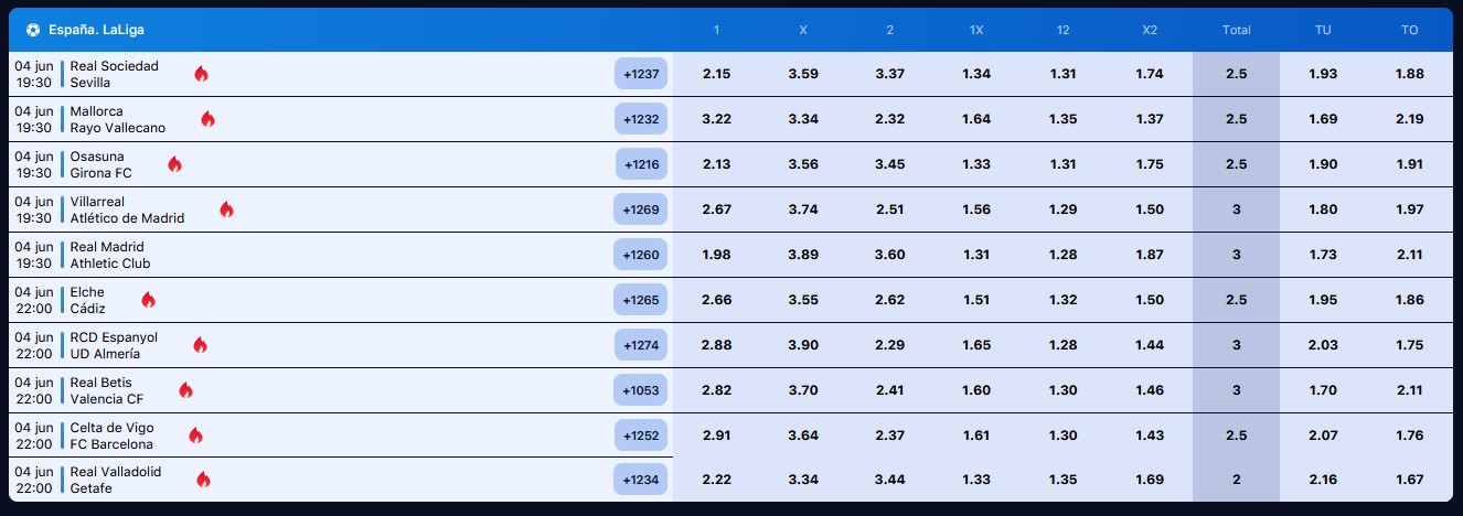 1win ApuestasDeportivas